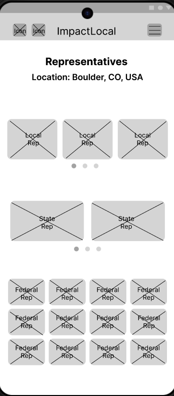 mobile wireframe representatives page