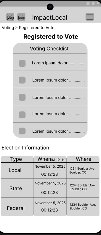 mobile wireframe need to register to vote page