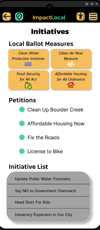 mobile mockup initiatives page